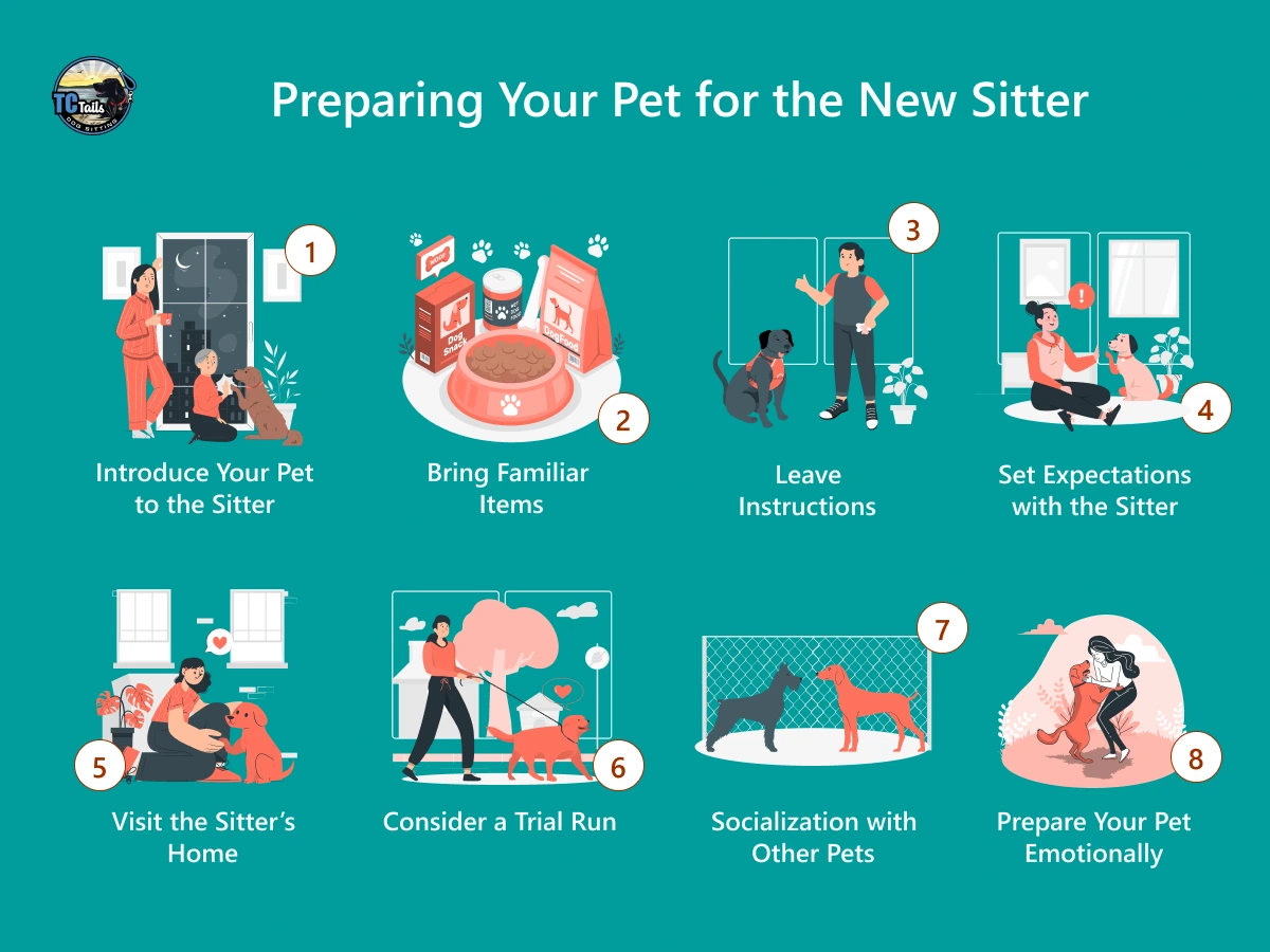 preparing your pet for the new sitter