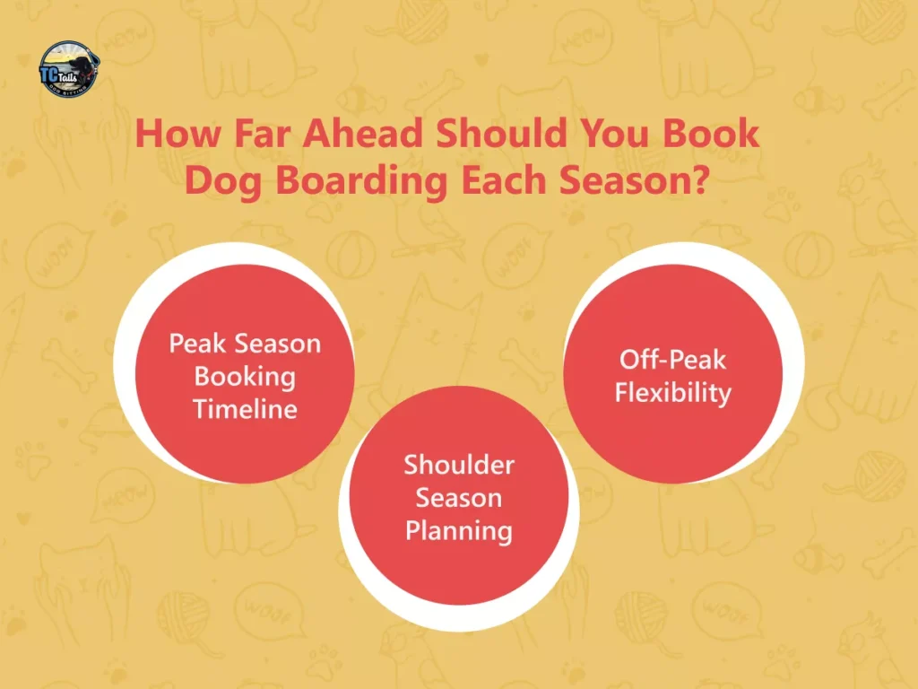how-far-ahead-should-you-book-dog-boarding-each-season-69c39f39d9926